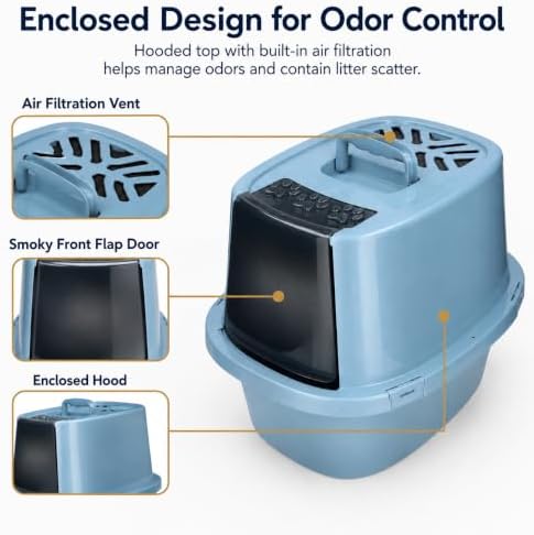 Hooded Cat Litter Box Large, Enclosed - Image 4