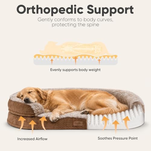 FUKUMARU X-Large Thickened Dog Couch Bed, Orthopedic, Waterproof & Washable - Image 3