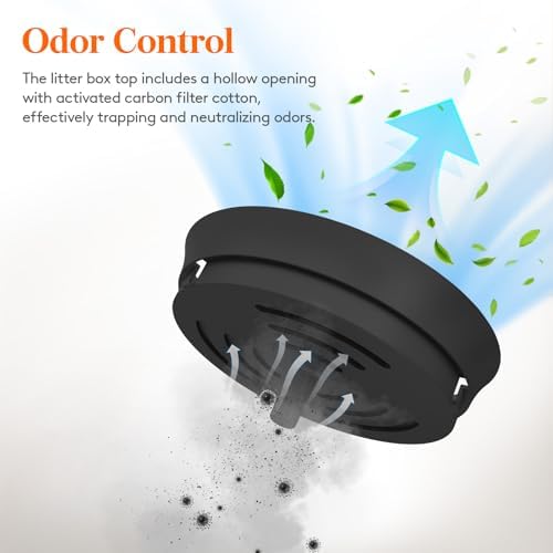 Lifewit Hidden Plant Cat Litter Box - Image 5