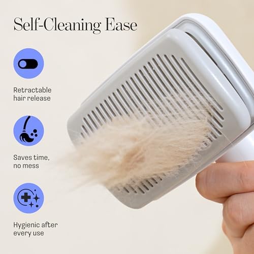 Grooming Mitt Kit with Deshedding Brush, Dogs & Cats - Image 3