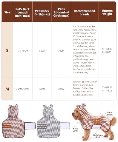 SHERCHPRY Dog Bathrobe Absorbent Microfiber Pet Drying Robe - Image 2