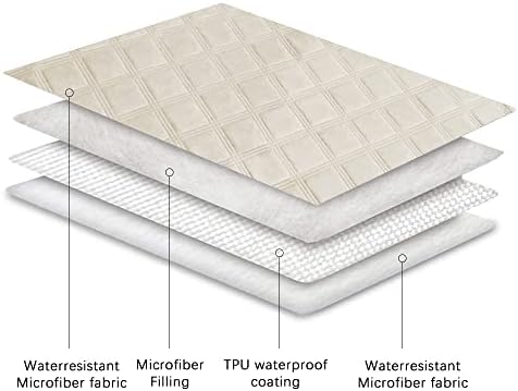 Ameritex Waterproof Dog Bed Cover Pet Blanket - Image 4