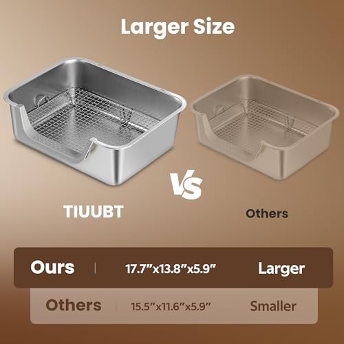 Rabbit Litter Box, Extra Large Bunny Litter Box - Image 4