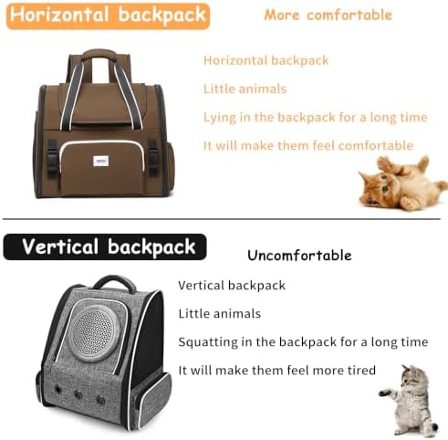 Pet Backpack Carrier for Small Dogs Medium Cats, Breathable and Collapsible - Image 4