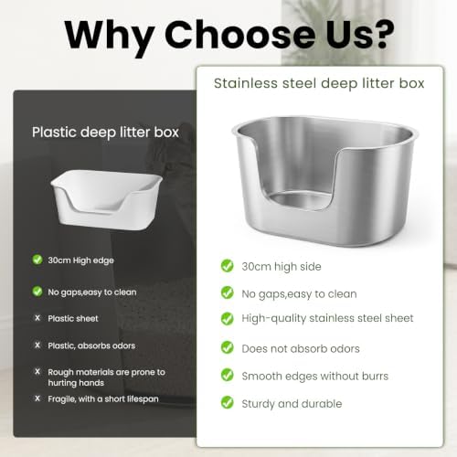 Stainless Steel Litter Box 11.8" High-Sided - Image 5