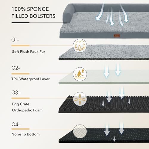 Waterproof Orthopedic Dog Bed for Medium Dogs - Image 7