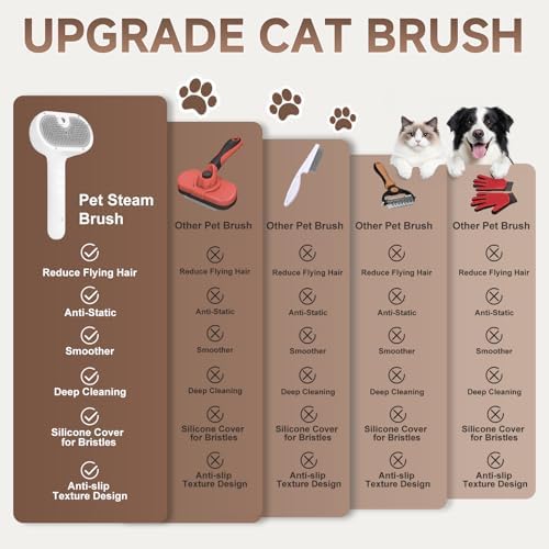 Pet Steam Brush for Dog, cat brushes for indoor cats - Image 5