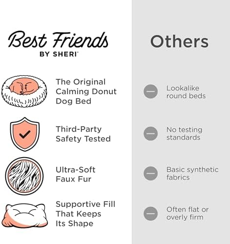 Best Friends by Sheri Original Calming Donut Dog Bed, Cotton Candy - Image 6