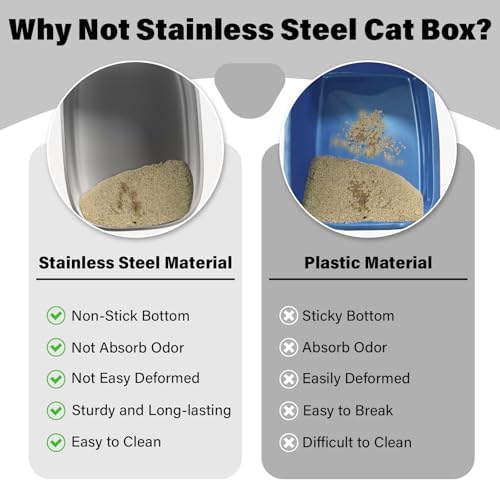 Stainless Steel Litter Box, Oval Metal Litter Box XL - Image 4