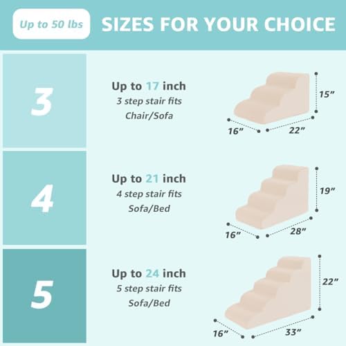 Oiilores Dog Stairs for Small Dogs 15" H, 3-Step Dog Steps Ramp for Couch Sofa - Image 3