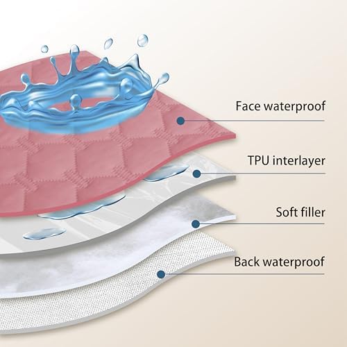 gogobunny Waterproof Pet Blanket - Image 3