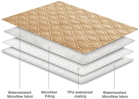 Ameritex Waterproof Dog Bed Cover Pet Blanket - Image 6