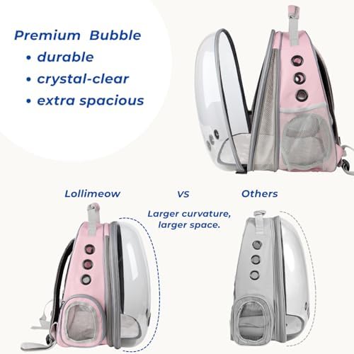 Lollimeow Expandable Bubble Cat Carrier Backpack, Supports up to 16 lbs - Image 4