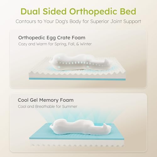 CWAWZ Jumbo Dog Bed for Extra Large Dogs, Orthopedic Dog Bed - Image 2