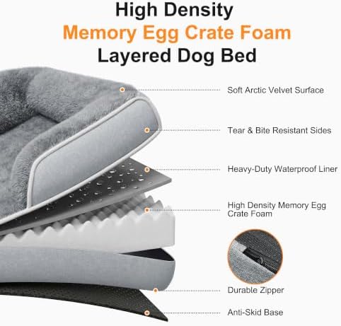 Orthopedic Dog Bed for Small & Medium Dogs, Washable Pet Couch Bed - Image 3