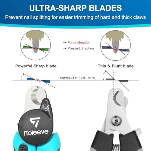 iToleeve LED Dog Nail Clipper - Image 4