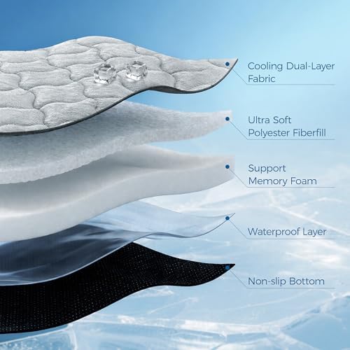 PPOLCA Waterproof Cooling Mat for XL Dogs 30x48 - Image 2