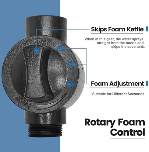 High Pressure Garden hose Nozzle, Hose Sprayer - Image 4