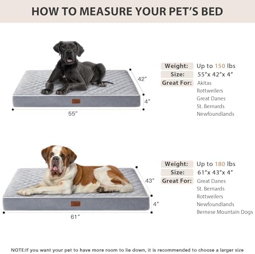 WNPETHOME Orthopedic Giant Human Dog Beds - Image 2