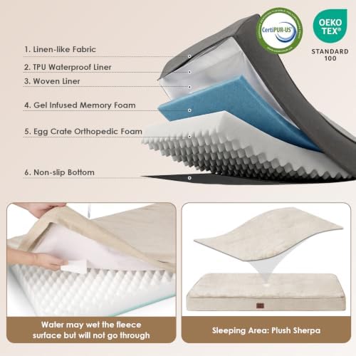 EHEYCIGA Large Memory Foam Dog Crate Bed Washable - Image 2