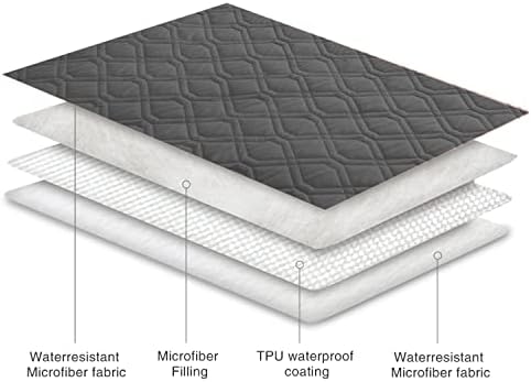 Ameritex Waterproof Blanket Reversible Dog Bed Cover Pet Blanket - Image 3