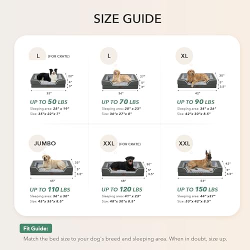 Orthopedic Dog Bed for Extra Large Dogs, Dark Grey - Image 5