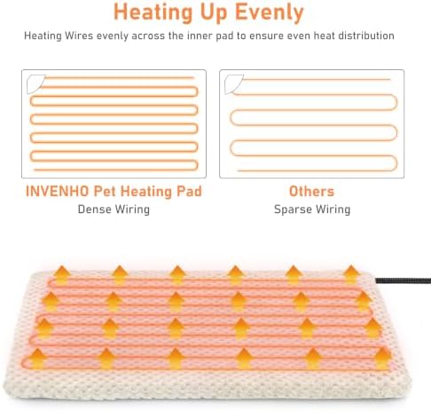 INVENHO Extra Large Pet Heating Pad, Adjustable Temperature Waterproof Dog Cat - Image 2