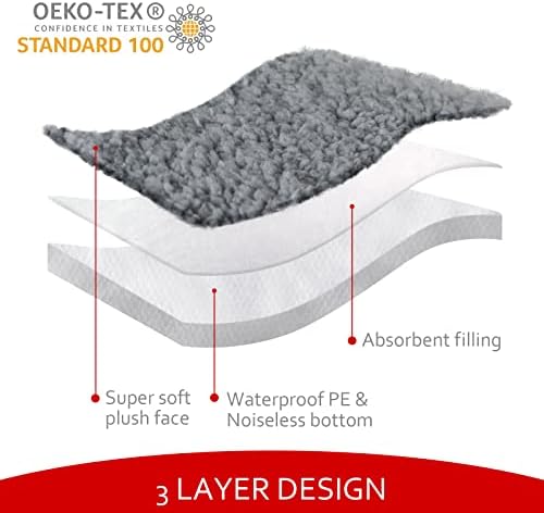 Dog Bed Covers 2 Pack Soft Plush Replacement Washable, 41x29 Inches - Image 3