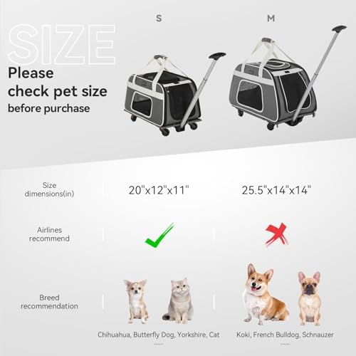 PETSFIT Airline Approved Cat Carrier - Image 2