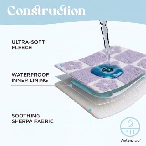 LE SURE Waterproof Dog Blankets - Image 4