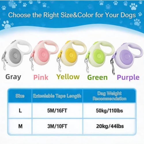 Small Breed Dual Retractable Dog Leash One-Button Break and Lock, Non-Slip Grip - Image 4
