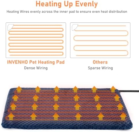 INVENHO Pet Heating Pad, Waterproof Adjustable Temperature Dog Cat Heating Pad - Image 2