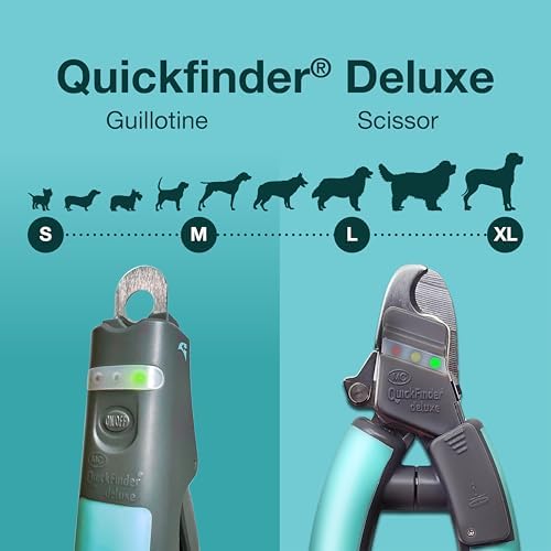 Miracle Care QuickFinder Dog Nail Clippers, Large Dogs or Thick Nails - Image 4