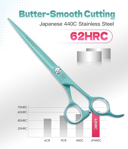 7" Professional Dog Grooming Scissors Set, Japanese 440C Stainless Steel - Image 4