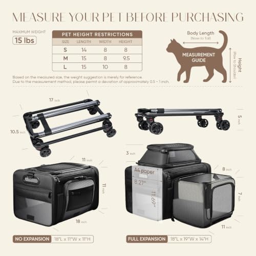 Top-Side Expandable Cat Carrier - Image 3