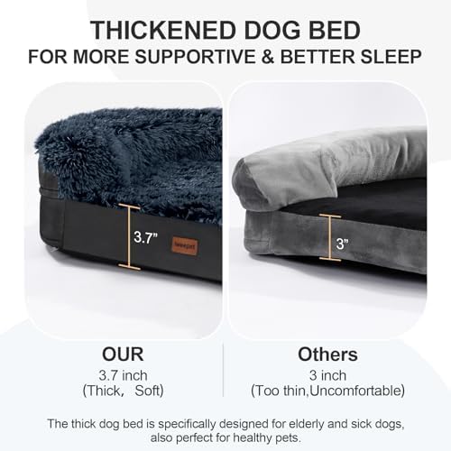 iweepet Fluffy Orthopedic Dog Beds - Image 3