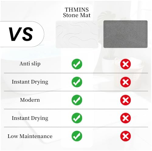 THMINS Stone Bath Mat - Image 6