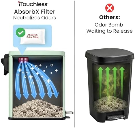 iTouchless 3 Gallon Cat Litter Waste Bin - Image 3