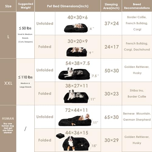 EHEYCIGA Foldable XXL Dog Bed for Large Sized Dog - Image 2