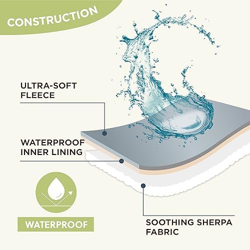 LE SURE Waterproof Dog Blankets - Image 4