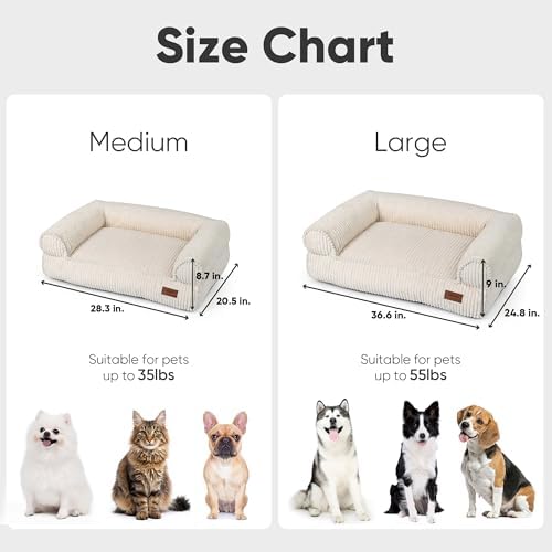 FUKUMARU Cute Dog Bed, Thickened Orthopedic Dog Sofa, Waterproof&Washable - Image 6