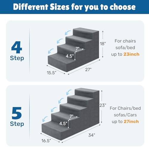 Dog Steps for High Bed, 5-Tier Pet Stairs - Image 2