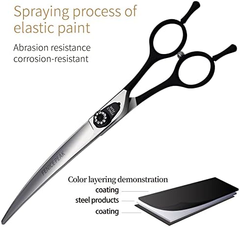 7.0'' Professional Dog Grooming Scissors Set - Image 3