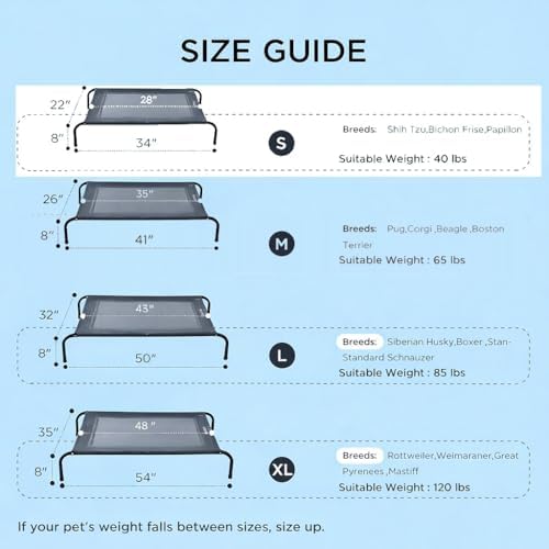 Cooling Elevated Dog Bed with Non-Slip Floor Protectors & Breathable Mesh - Image 2