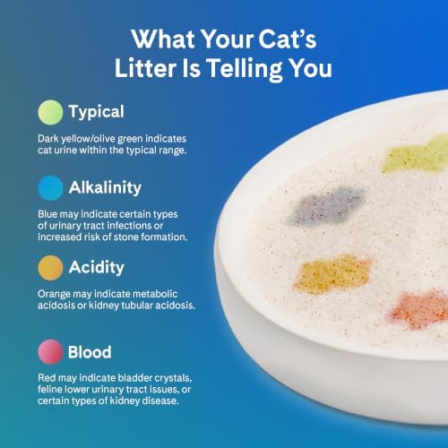 PrettyLitter Health Monitoring Cat Litter, Lotus Flower, 6 lb. Bags - Image 6