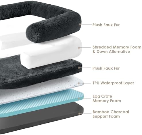 EHEYCIGA Orthopedic Foldable Human Dog Bed - Image 4