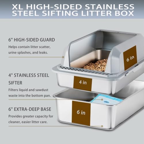 KalraMay Stainless Steel Sifting Litter Box - Image 5