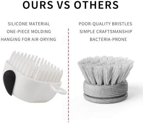 3PCS Pet Grooming Kit – Dog Bath Brush - Image 6