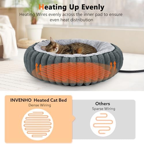 INVENHO Heated Cat Beds for Indoor Cats and Small Dogs, Removable Waterproof - Image 2