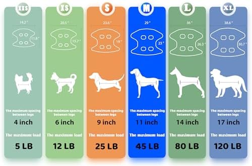 Guzekier Pet Dog Grooming Hammock Harness - Image 6